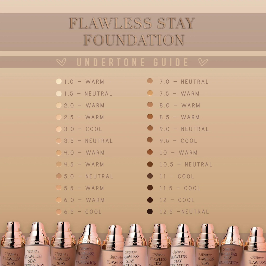 Base Flawless Stay Foundation FS 1.0 - Beauty Creations Colombia