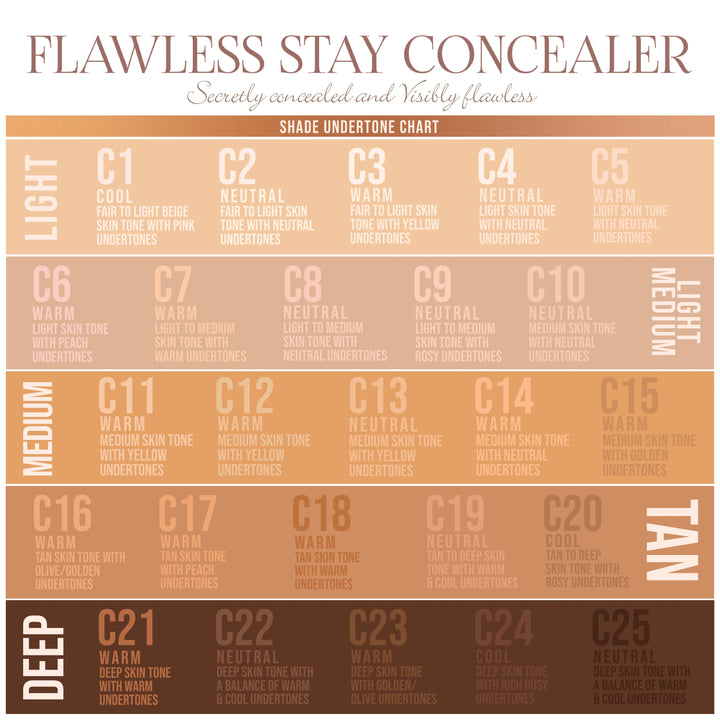 Corrector Flawless Stay Concealer C2 - Beauty Creations Colombia