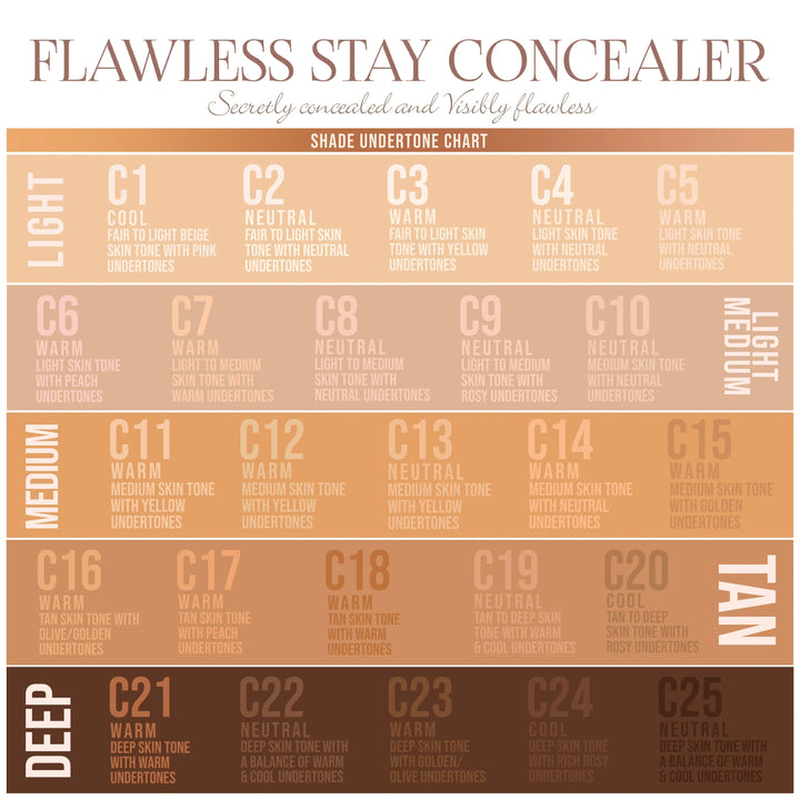 Corrector Flawless Stay Concealer C16 - Beauty Creations Colombia
