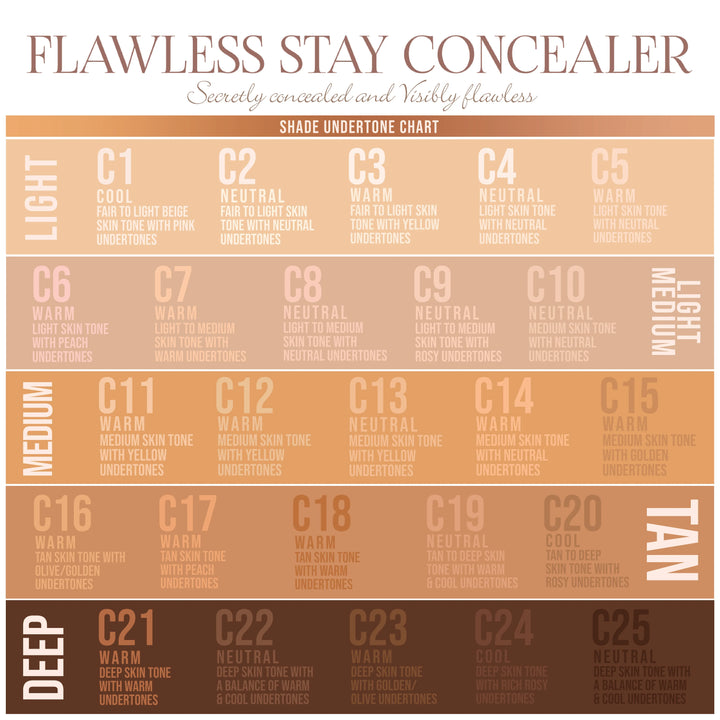 Corrector Flawless Stay Concealer C13 - Beauty Creations Colombia