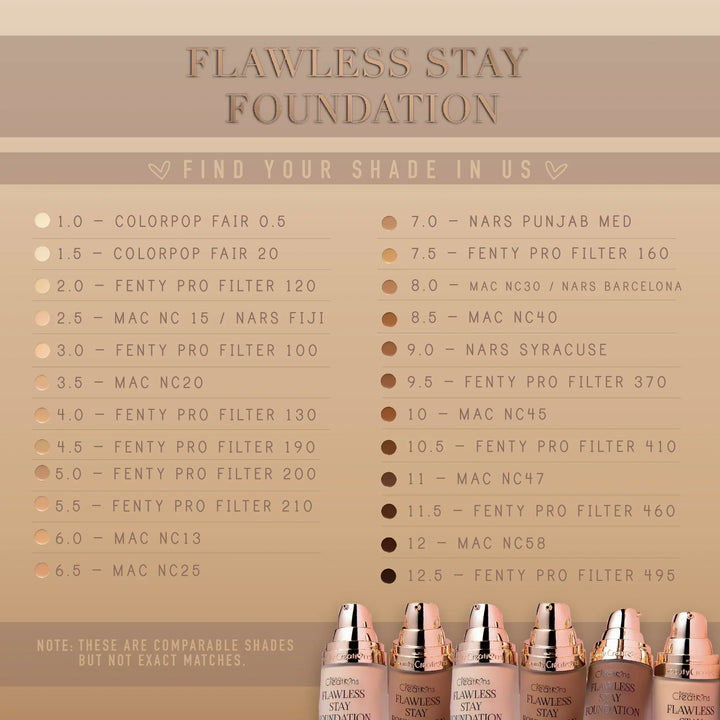 Base Flawless Stay Foundation FS 9.0 - Beauty Creations Colombia