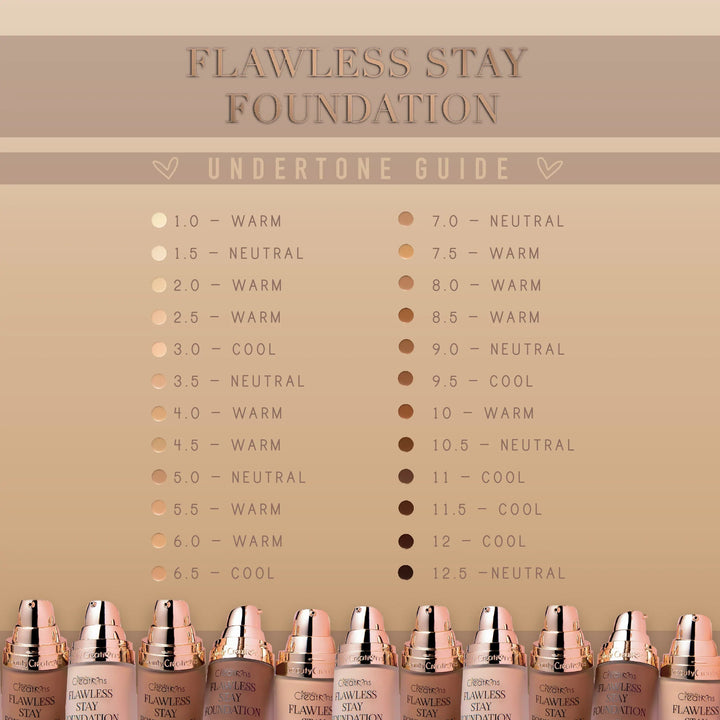 Base Flawless Stay Foundation FS 1.5 - Beauty Creations Colombia